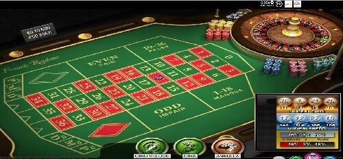 Love Casino میں پاکستان کے کھلاڑیوں کے لیے ٹاپ گیمز